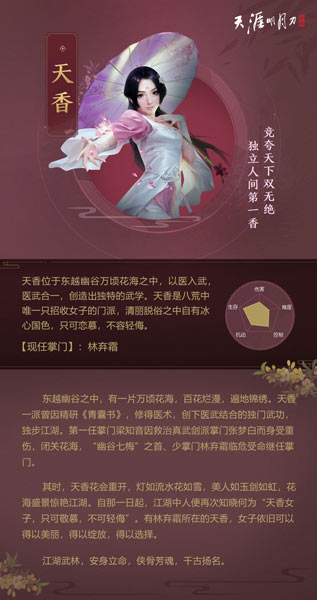 天涯明月刀