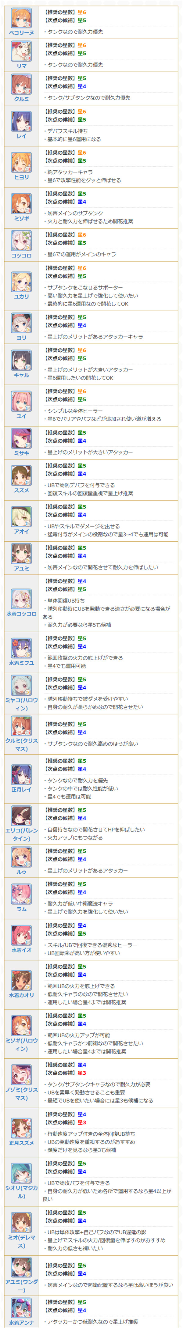 公主连结