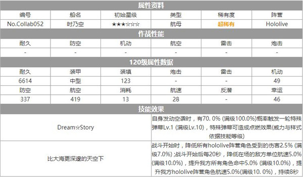 碧蓝航线