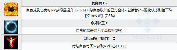 fgo魔王信长技能属性一览