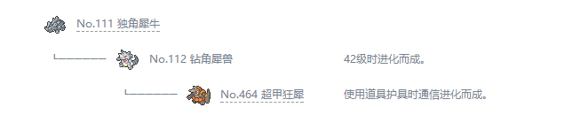 精灵宝可梦剑盾