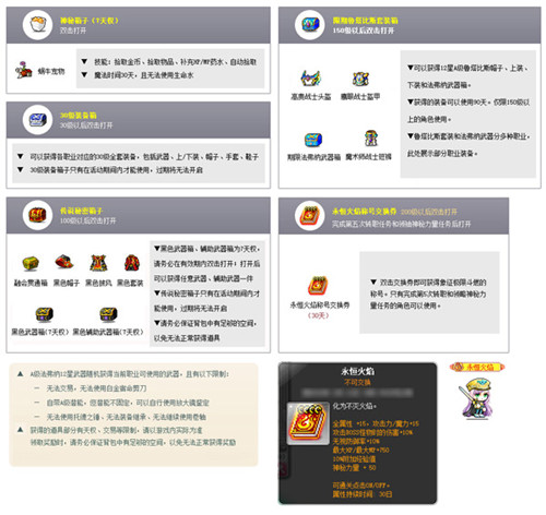 《冒险岛》V187“法老的宝物”版本上线，和冒险探险队一起去寻宝吧！