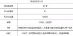 公主连结初音活动困难Boss怎么打