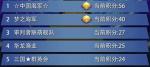 破浪而归！《巅峰战舰》StarRoad星路联赛2022赛制更新一览！