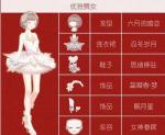 奇迹暖暖优雅舞女完美搭配攻略