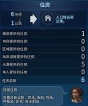 文明6水源有什么用