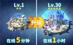 小局制沙盘竞技手游《拔剑称王》玩法详解