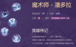 启源女神潘多拉阵容搭配