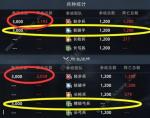 权力的游戏凛冬将至弓兵超详细攻略
