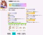 闪耀优俊少女丸善斯基继承哪些固有 赛马娘丸善斯基种马继承推荐