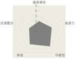 汉家江湖九命离魄隐武学介绍