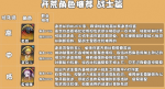 纳萨力克之王战士角色推荐 纳萨力克之王战士开荒角色节奏榜