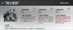 明日方舟耀骑士临光第二模组效果 明日方舟骑士家族效果介绍