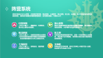《萌萌军团》新手攻略之阵容搭配