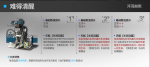 明日方舟淬羽赫默模组评测 明日方舟难得清醒效果介绍