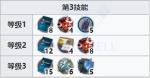 明日方舟赤霄绝影专精材料 陈三技能专精材料