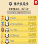 我功夫特牛屠龙刀攻略 屠龙刀属性特效介绍