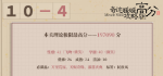 奇迹暖暖卷二10-4高分攻略