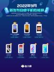 登顶四榜 腾讯ROG游戏手机6天玑系列最强游戏旗舰毋庸置疑