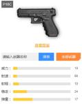 和平精英决赛圈武器选择排行介绍