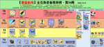 碧蓝航线激唱的Universe兑换推荐