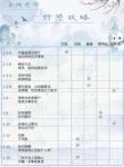掌门太忙公测主线好感度选择答案