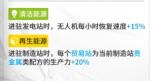 明日方舟清流基建技能好用吗