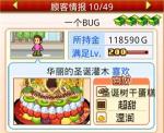 创意蛋糕店顾客喜好大全六