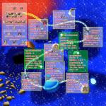 fgo星战二期自由关卡素材掉落表