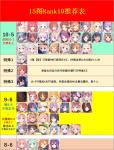 公主连结Rank10-5推荐表