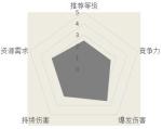 汉家江柴山卅六式湖武学介绍