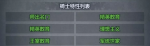 百年骑士团骑士特性有什么 骑士特性攻略