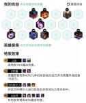 云顶之弈法师剑魔阵容搭配推荐