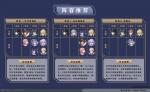 崩坏星穹铁道饮月怎么配队 崩坏星穹铁道饮月配队推荐