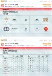 虎牙直播LPL：小虎格温剪翻全场，RNG直落两局轻取V5锁定三连胜