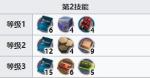 明日方舟跃空锤专精材料 推进之王二技能专精材料