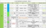 江南百景图卿级人物强度榜