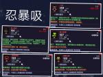 我的勇者忍暴吸套装详解