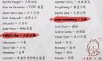 龙族幻想代号末日四代码密码攻略