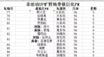 宝可梦剑盾特殊极巨化怎么获得 特殊极巨化出现机制分析