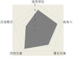 汉家江湖噬天断魂刀武学介绍