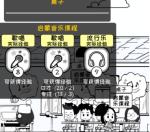 众生游学校课程详解