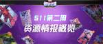 漫威终极逆转S11第二周丨资源情报概览