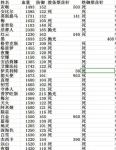 明日方舟迫害日常 阿能杀谁