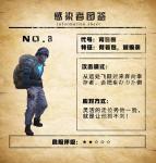 明日之后感染者图鉴背包客怎么样