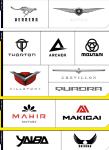 赛博朋克2077交通工具制造商有哪些