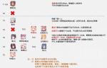 公主连结国服现阶段公会战输出排行榜