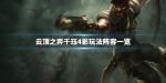 云顶之弈千珏4影怎么玩 千珏4影阵容攻略