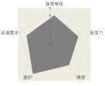 汉家江湖罗汉伏魔拳武学介绍