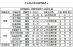 咔叽探险队锤系武器怎么样